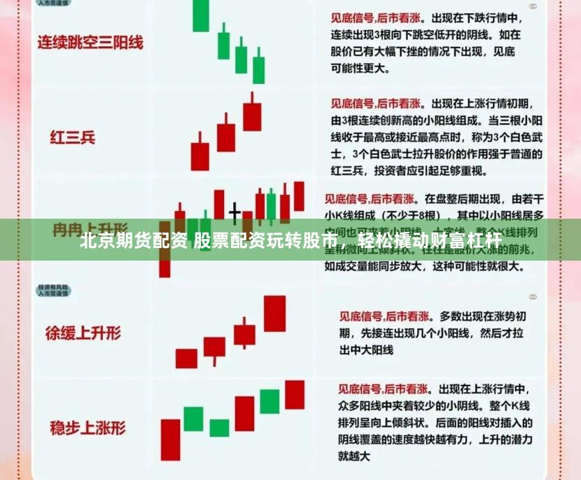 北京期货配资 股票配资玩转股市，轻松撬动财富杠杆