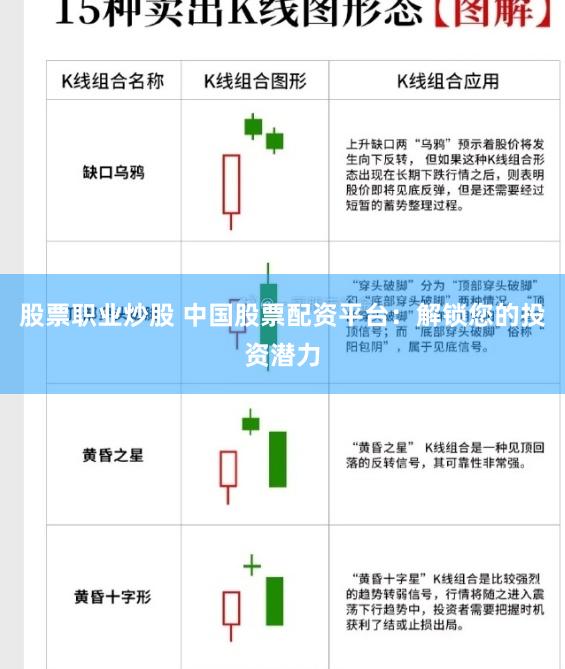 股票职业炒股 中国股票配资平台：解锁您的投资潜力