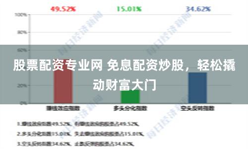股票配资专业网 免息配资炒股，轻松撬动财富大门