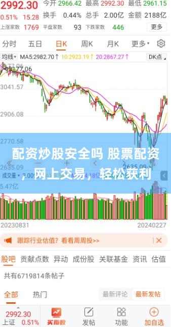 配资炒股安全吗 股票配资，网上交易，轻松获利