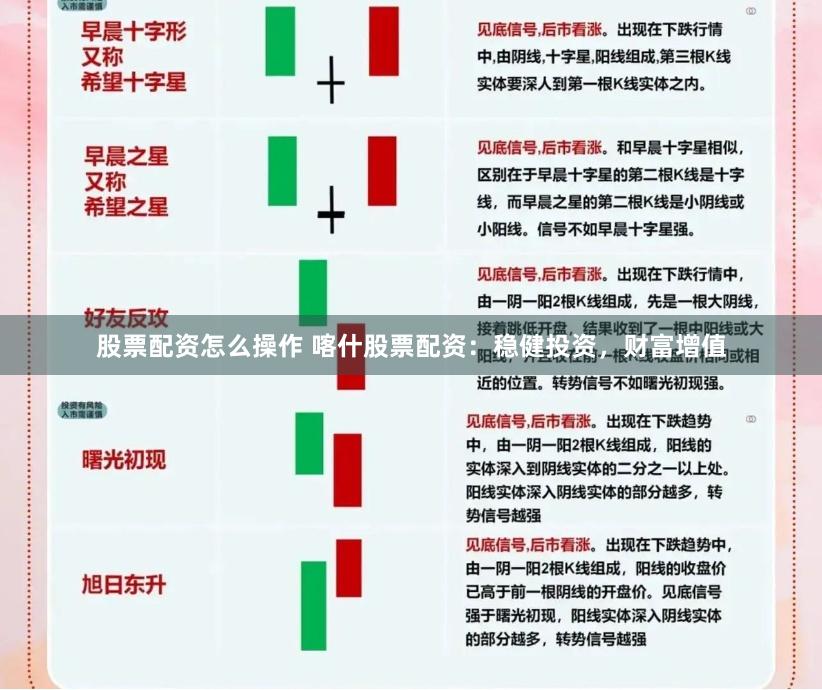 股票配资怎么操作 喀什股票配资：稳健投资，财富增值